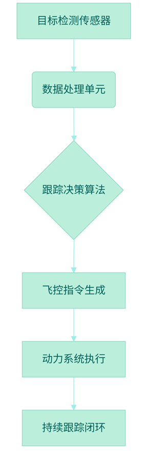 17790379676a09f70ff2dc9.png