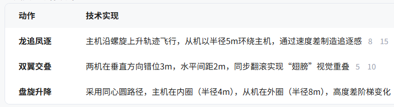 17802236266a1c0e8a1684d.png