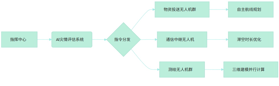 17820915686a388f30d7b4f.png