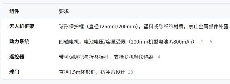 17850880586a66483aa147e.png
